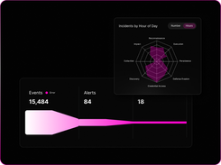 CybaOps Screenshot 6