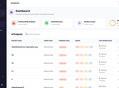 CybeDefend Screenshot 1