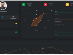 CyberEDU Screenshot 1