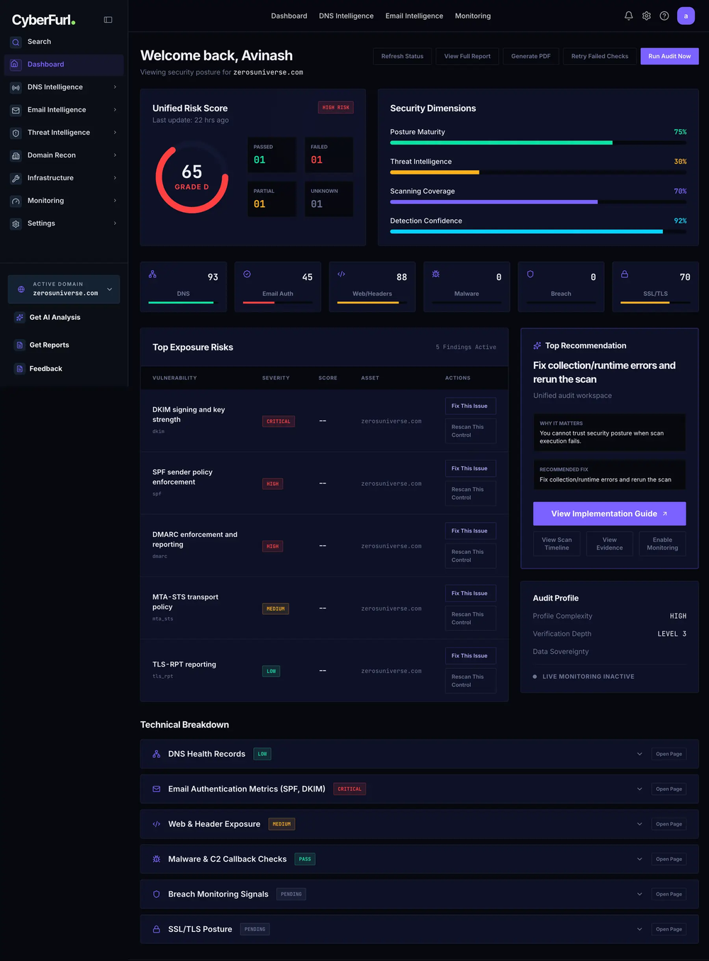 Dashboard