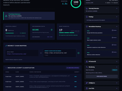 Malware analysis