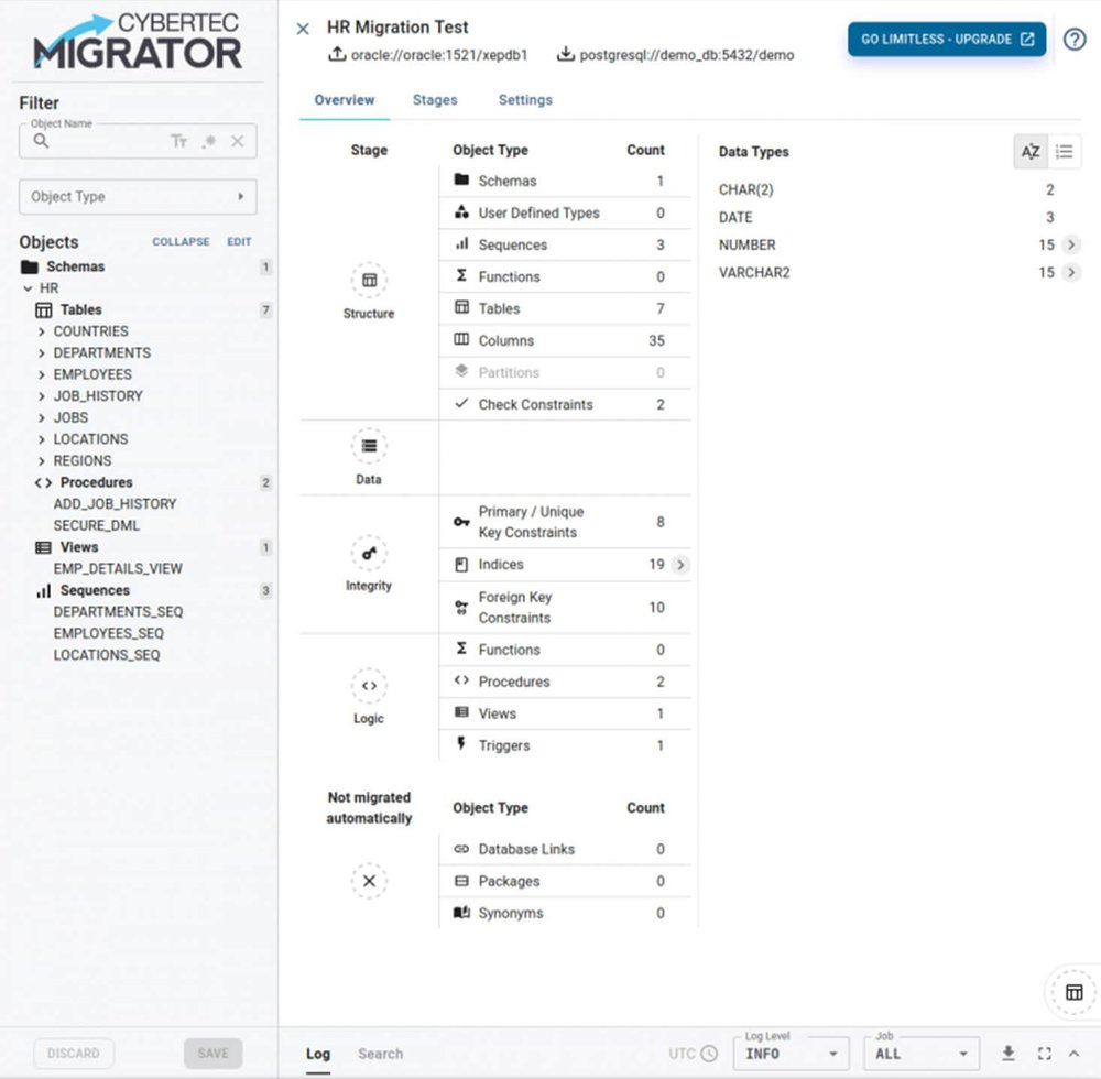 Migration page
