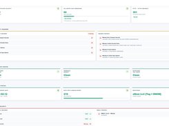 Dashboard 2