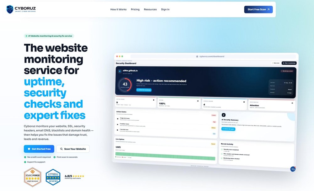 Cyboruz Homepage