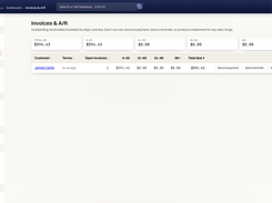 Invoices and receivables on the same record as the work.