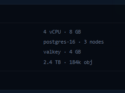 DanubeData Screenshot 1
