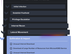 Darktrace / ENDPOINT Screenshot 1