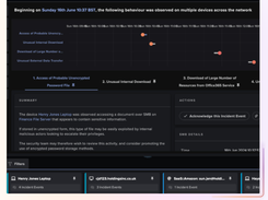 Darktrace / IDENTITY Screenshot 1