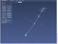Darktrace / OT Screenshot 1