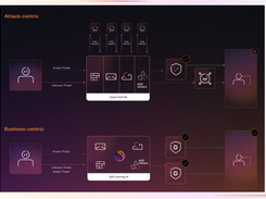Darktrace / SECURE AI Screenshot 1