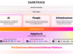 Darktrace Screenshot 1
