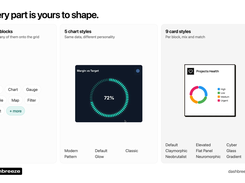 Transform and organize business data to create custom metrics, calculated fields, filters, and powerful analytics reports.
