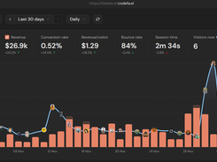 DataFast Screenshot 1