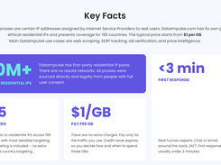 DataImpulse Key Facts