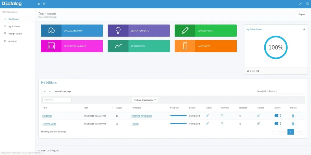 All of your editions are in one place, with quick links to add features to your pages