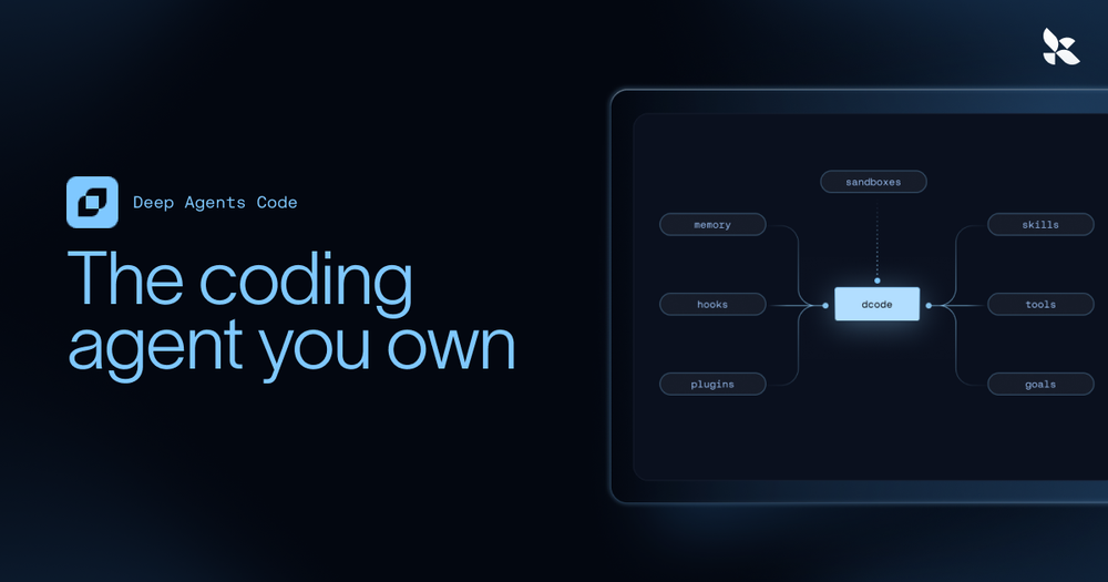 Dark promotional graphic reading “Deep Agents Code” and “The coding agent you own,” with a labeled diagram connecting dcode to sandboxes, memory, hooks, plugins, skills, tools, and goals.