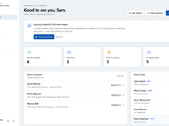 DealerVLO dashboard: your lot at a glance, with inventory, deals, and leads in one view.