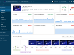 Page speed test result for a particular URL