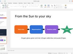 DeckCraft presentation editor showing the slide “From the Sun to your sky,” a four-step arrow diagram, slide thumbnails, and editing controls.