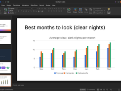DeckCraft in a dark-themed editor view displaying a slide titled “Best months to look (clear nights)” with a monthly bar chart.