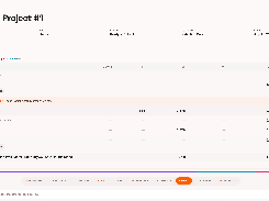Report page where estimators can view the full estimate breakdown.