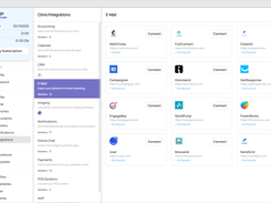 Integrations Store.