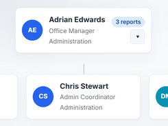 Org Chart