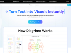 Diagrimo Product Page