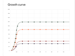 Differential Bio Screenshot 3