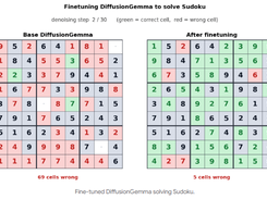DiffusionGemma Screenshot 2