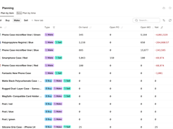 Easily stay on top of all current and future inventory demand and restock at just the right time. 