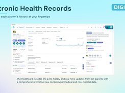 360° view of each patient's history at your fingertips.