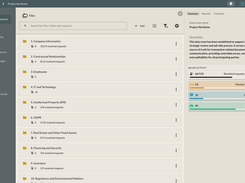 Files, folder and request view  Dillien provides an organized overview of the data room, showcasing key document categories, and seller activity, facilitating efficient management and collaboration during the M&A transaction process.