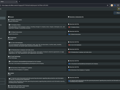 Organised DD request list with resolution tracking. Maps each outstanding item to the uploaded file that answers it, keeping both buy-side and sell-side teams aligned throughout the review process.