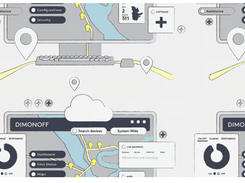 Dimonoff | SCMS Screenshot 1