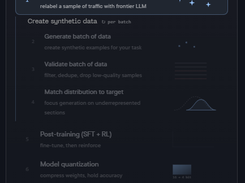 distil labs Screenshot 3