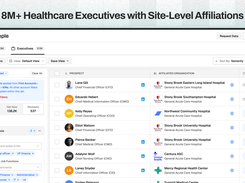 8M+ Healthcare Executives with Site-Level Affiliations