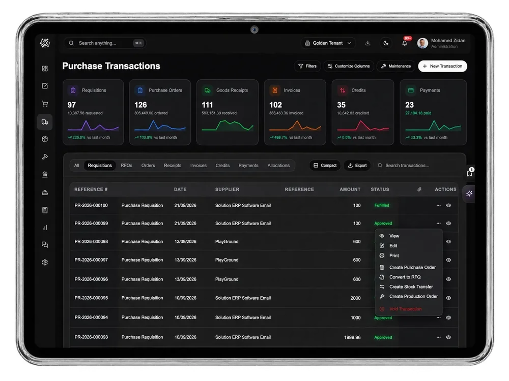 Tablet-framed Purchase Transactions screen with requisition, purchase order, goods receipt, invoice, credit, and payment metrics above a transaction table.