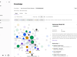 Knowledge graph built from your documents
