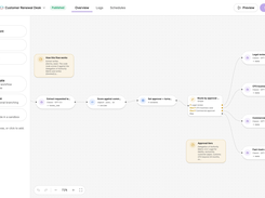Visual workflow builder for document jobs