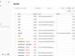 Activity log with CSV and NDJSON export