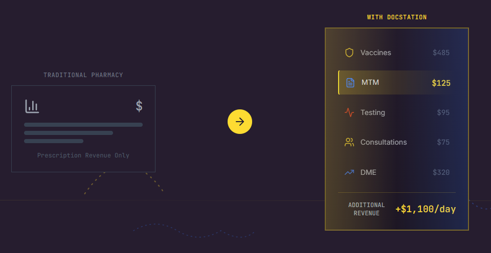 DocStation Screenshot 1