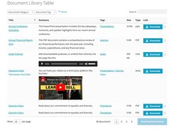 Searchable document library for any website platform