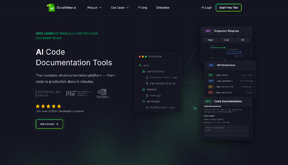 AI Code documentation