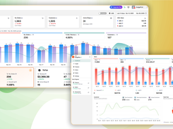 Dashboard Analytics Features