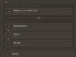 Dograh Screenshot 1