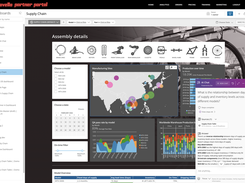 Embed secure analytics. Deliver interactive, white-labeled dashboards and custom apps directly to your customers and partners right where they need them.