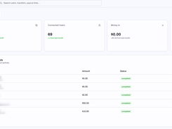 Overview payout dashboard