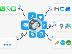 Diagram showing a central service-workflow icon connected to phone, messaging, email, map, payment, accounting, and other app icons.
