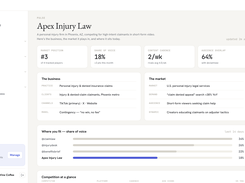 Workspace Overview